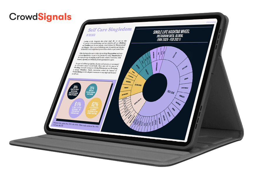 crowd signals tablet