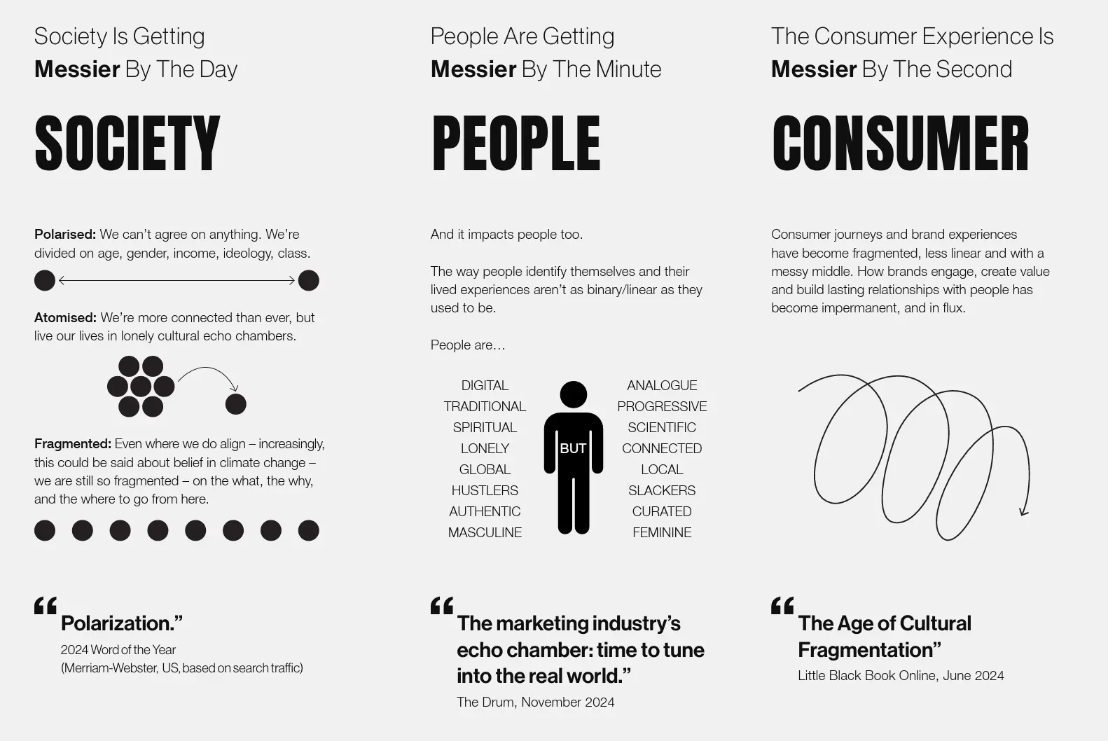 society people consumer